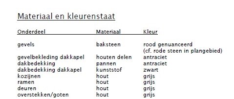 Materiaal en kleurenstaat.jpg